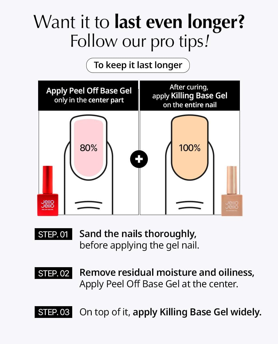 JelloJello Peel-Off Base Gel + One Kill Gel Remover Set – Easy Removal Peelable Nail Base for Self Nails, UV/LED Cure, 10ml + 30ml Avelisse