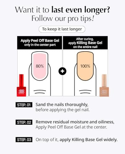 JelloJello Peel-Off Base Gel + One Kill Gel Remover Set – Easy Removal Peelable Nail Base for Self Nails, UV/LED Cure, 10ml + 30ml Avelisse