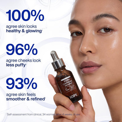 IOPE Expert PDRN Caffeine Shot Serum - Anti-Aging Face Serum to Depuff, Smooth & Rejuvenate Tired Skin with BIO-PDRN and Caffeine, Fast-Absorbing, 1.01 fl oz Avelisse