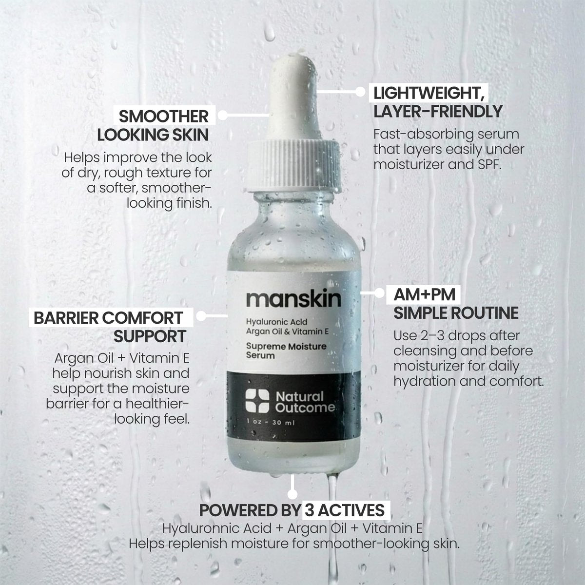 Natural Outcome Man Skin Supreme Moisture Serum for Men - Anti-Aging Day & Night Facial Serum with Hyaluronic Acid, Argan Oil & Vitamin E Avelisse
