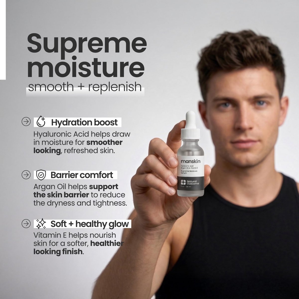Natural Outcome Man Skin Supreme Moisture Serum for Men - Anti-Aging Day & Night Facial Serum with Hyaluronic Acid, Argan Oil & Vitamin E Avelisse