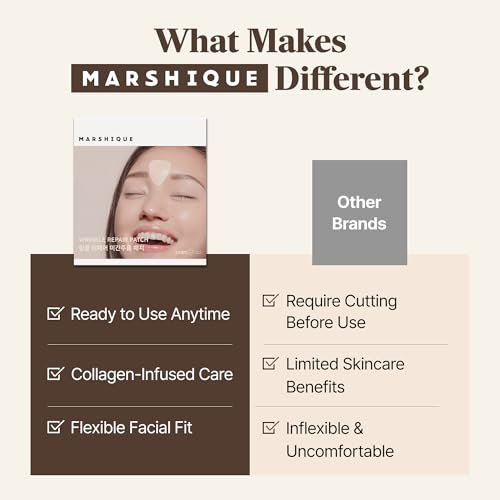Marshique Frown Line Patches for Between the Eyes - Anti-Wrinkle Face Tape for Eleven Lines, Crow's Feet, Smile Lines - Day & Night Use - Korean Skincare - 55 Patches Avelisse