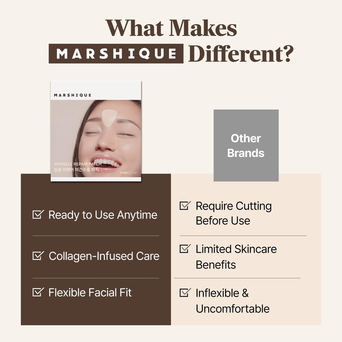 Marshique Frown Line Patches for Between the Eyes - Anti-Wrinkle Face Tape for Eleven Lines, Crow's Feet, Smile Lines - Day & Night Use - Korean Skincare - 55 Patches Avelisse