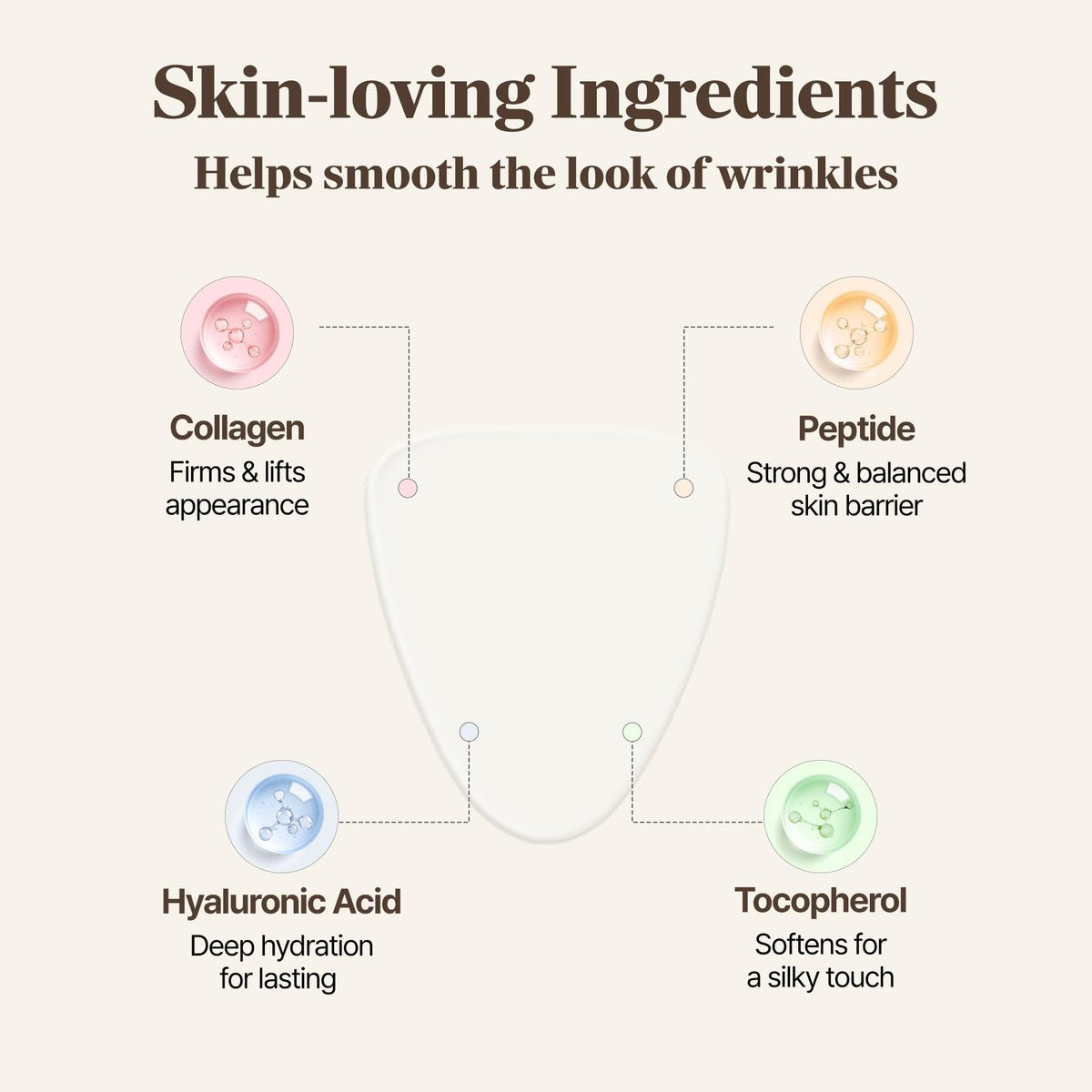 Marshique Frown Line Patches for Between the Eyes - Anti-Wrinkle Face Tape for Eleven Lines, Crow's Feet, Smile Lines - Day & Night Use - Korean Skincare - 55 Patches Avelisse