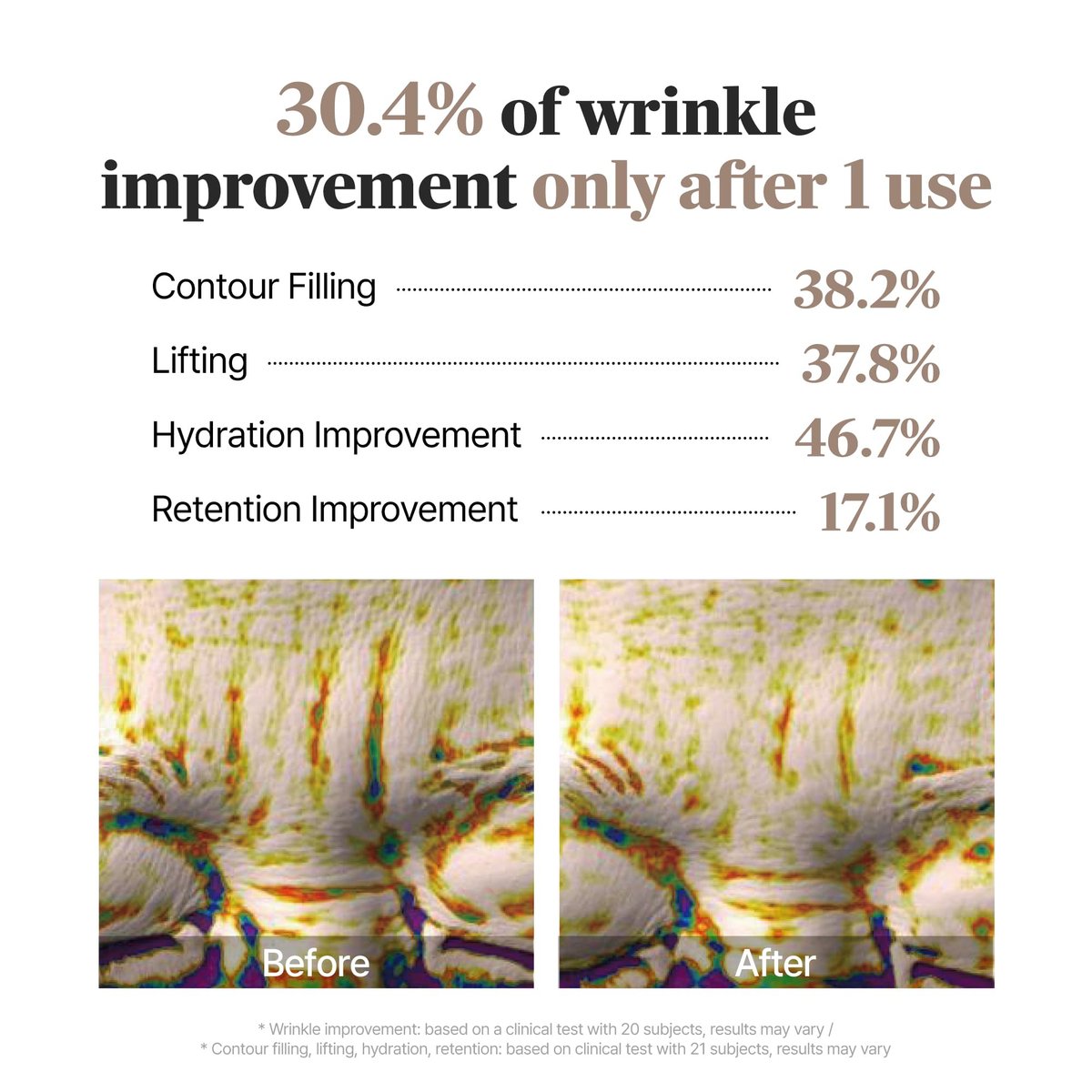 Marshique Frown Line Patches for Between the Eyes - Anti-Wrinkle Face Tape for Eleven Lines, Crow's Feet, Smile Lines - Day & Night Use - Korean Skincare - 55 Patches Avelisse