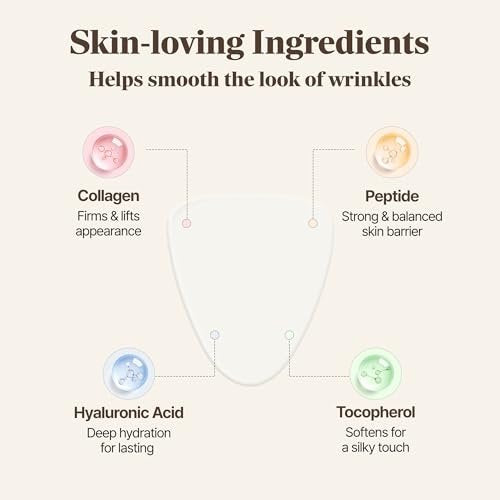 Marshique Frown Line Patches for Between the Eyes - Anti-Wrinkle Face Tape for Eleven Lines, Crow's Feet, Smile Lines - Day & Night Use - Korean Skincare - 55 Patches Avelisse