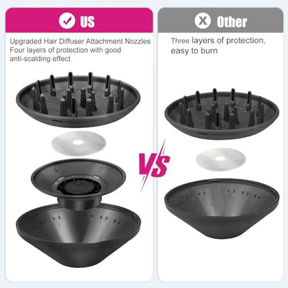 Dyson Airwrap Styler Diffuser and Adaptor – Convert Your Styler into a Hair Dryer