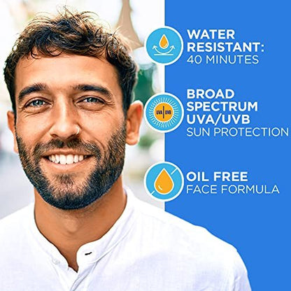 Coppertone Complete Face Sunscreen Lotion SPF 45 – Oil-Free, Weightless, Water Resistant, 2.5 oz