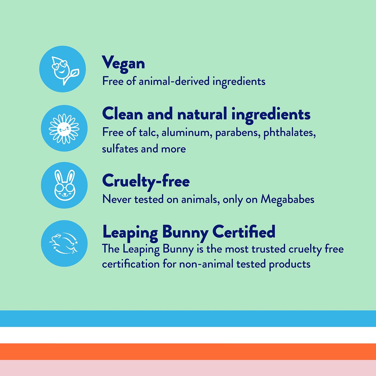 Megaman Sweat Absorbing Body Powder - Dry Guy | Prevents Chafing & Odor | Groin, Body, Feet & More | Talc-Free, All Natural | 6 oz Avelisse