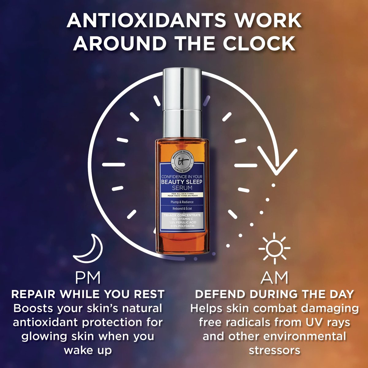 IT Cosmetics Confidence in Your Beauty Sleep Triple Antioxidant Brightening Serum – 24HR Hydration – Anti-Aging – 12% Vitamin C Serum – Fragrance Free – All Skin Types, 1.0 fl. oz Avelisse