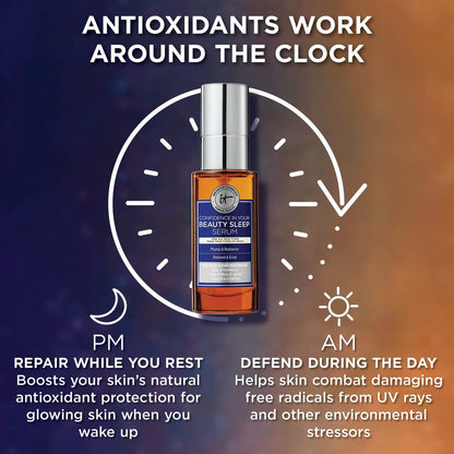 IT Cosmetics Confidence in Your Beauty Sleep Triple Antioxidant Brightening Serum – 24HR Hydration – Anti-Aging – 12% Vitamin C Serum – Fragrance Free – All Skin Types, 1.0 fl. oz Avelisse