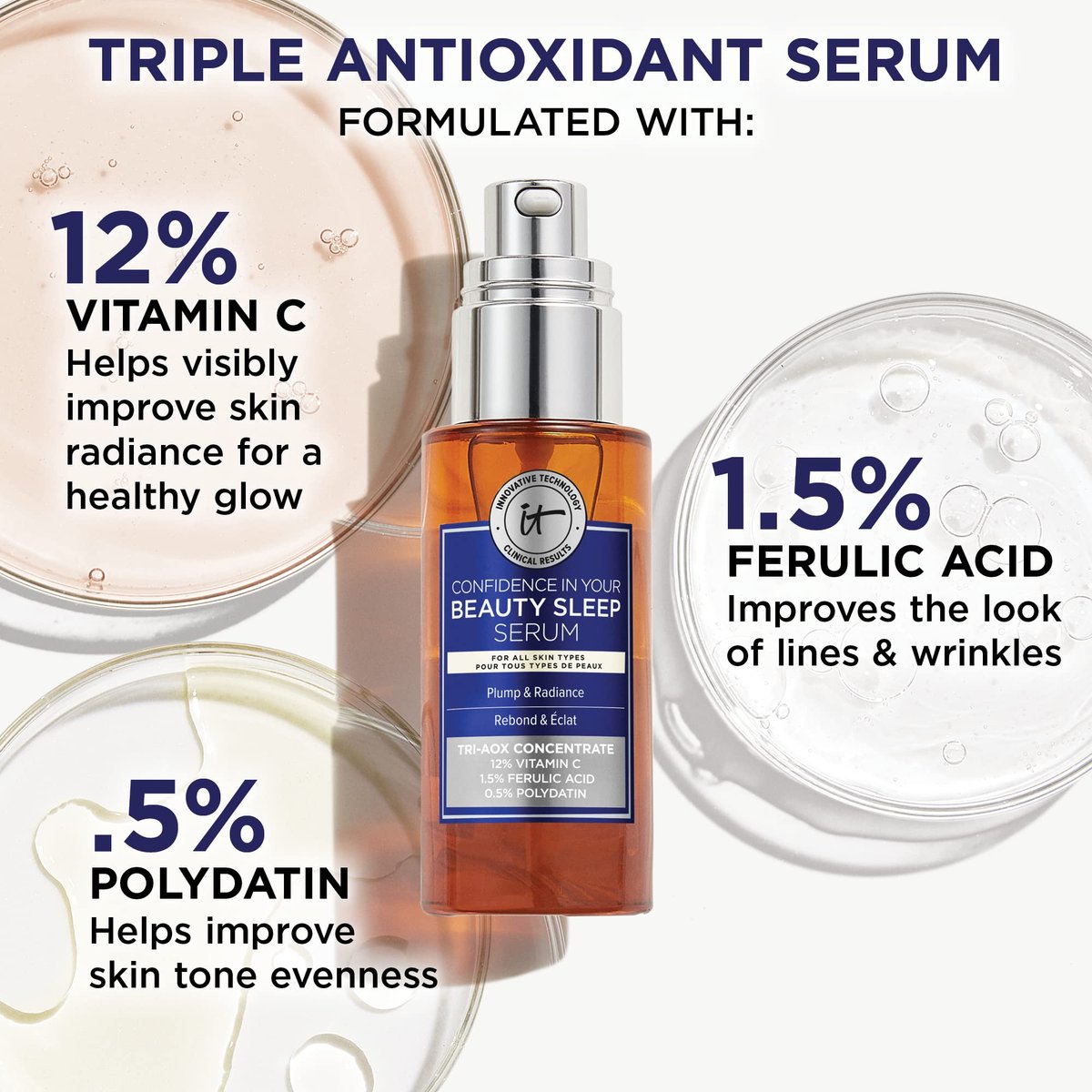 IT Cosmetics Confidence in Your Beauty Sleep Triple Antioxidant Brightening Serum – 24HR Hydration – Anti-Aging – 12% Vitamin C Serum – Fragrance Free – All Skin Types, 1.0 fl. oz Avelisse
