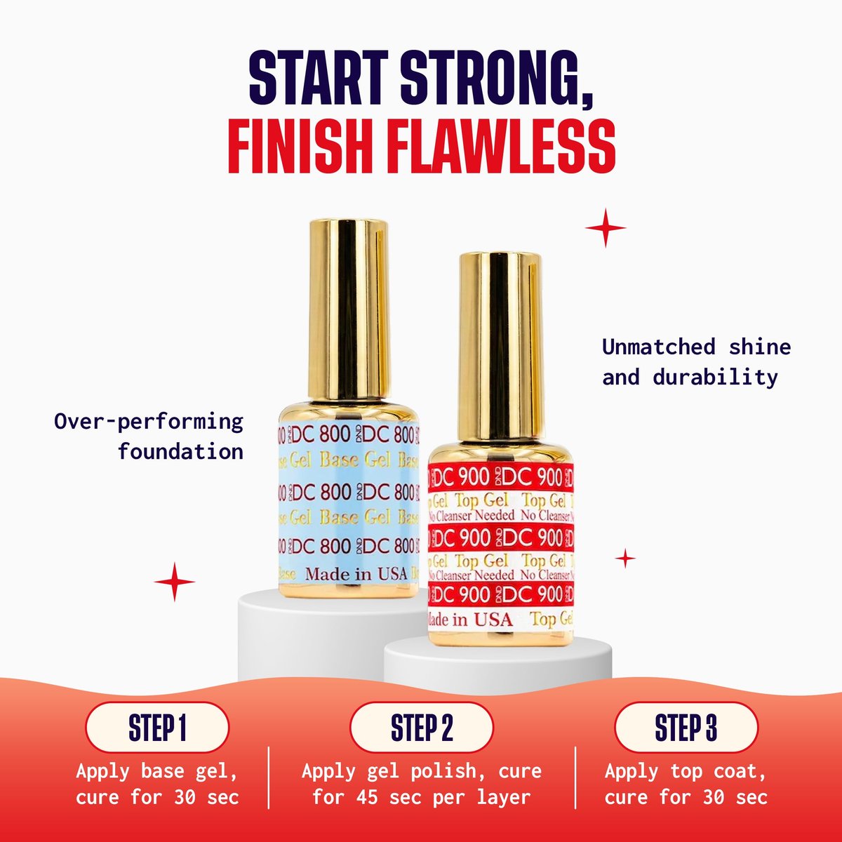 DND DC Base Gel and Top Gel Polish No Cleanse Set - UV/LED Gel Base Coat 800 & No Cleanse Top Coat 900, Salon Professional Gel Polish Duo, 0.6 Fl Oz Each Avelisse