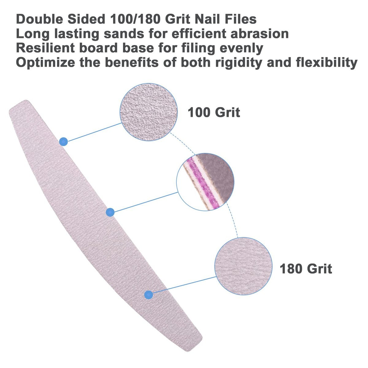 AhaTopia Nail File and Buffer (10 Pcs) - Double Sided 100/180 Grit Buffer Block for Acrylic and Natural Nails, Manicure Set with Halfmoon Arc Emery Board Buffing Blocks - görsel 5