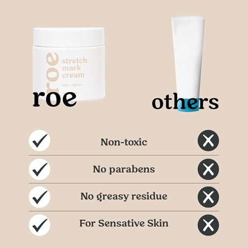 Roe Wellness Stretch Mark Cream for Pregnancy & Prevention – Plant-Based Hydration for Sensitive Skin, Increases Elasticity & Firmness Avelisse