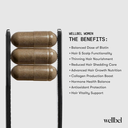 WELLBEL Women Clean Supplement for Hair, Skin, and Nails - Vegan, Gluten Free & Non GMO (90 Count) Avelisse