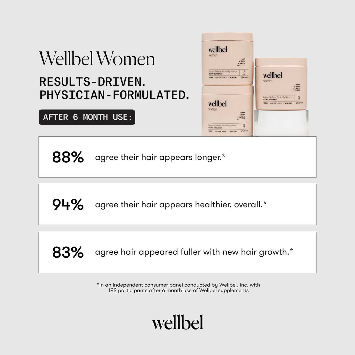WELLBEL Women Clean Supplement for Hair, Skin, and Nails - Vegan, Gluten Free & Non GMO (90 Count) Avelisse