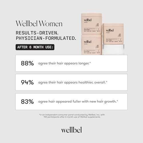 WELLBEL Women Clean Supplement for Hair, Skin, and Nails - Vegan, Gluten Free & Non GMO (90 Count) Avelisse
