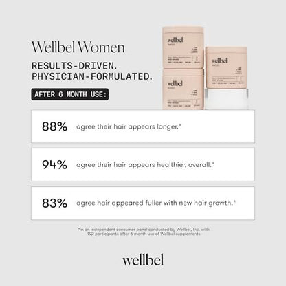 WELLBEL Women Clean Supplement for Hair, Skin, and Nails - Vegan, Gluten Free & Non GMO (90 Count) Avelisse