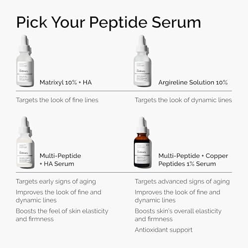 The Ordinary Multi-Peptide + Hyaluronic Acid Serum for Crow's Feet, Elasticity & Firmness, 1 Fl Oz Avelisse