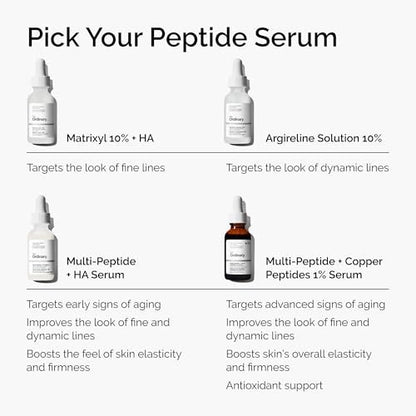 The Ordinary Multi-Peptide + Hyaluronic Acid Serum for Crow's Feet, Elasticity & Firmness, 1 Fl Oz Avelisse