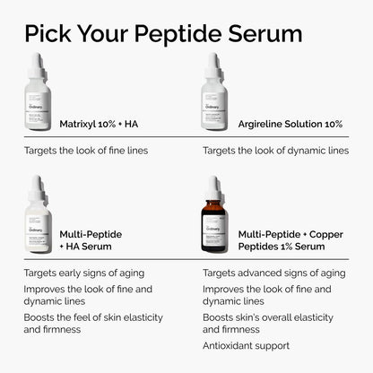 The Ordinary Multi-Peptide + Hyaluronic Acid Serum for Crow's Feet, Elasticity & Firmness, 1 Fl Oz Avelisse