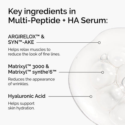 The Ordinary Multi-Peptide + Hyaluronic Acid Serum for Crow's Feet, Elasticity & Firmness, 1 Fl Oz Avelisse