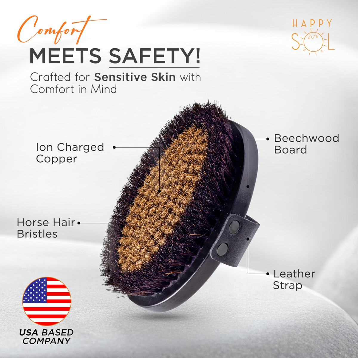 Copper Dry Brushing Body Brush for Lymphatic Drainage by HAPPY SOL - Ion Charged Copper Bristles for Glowing Skin, Improve Blood Circulation and Reduce Stress Avelisse