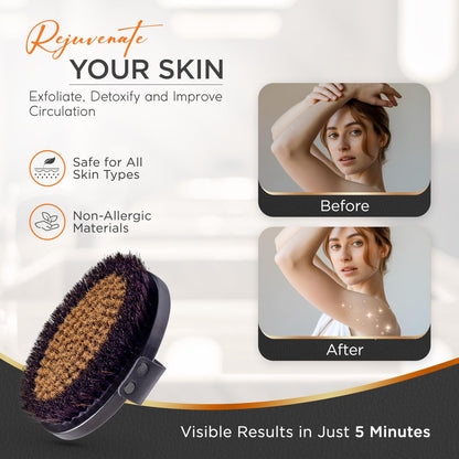 Copper Dry Brushing Body Brush for Lymphatic Drainage by HAPPY SOL - Ion Charged Copper Bristles for Glowing Skin, Improve Blood Circulation and Reduce Stress Avelisse