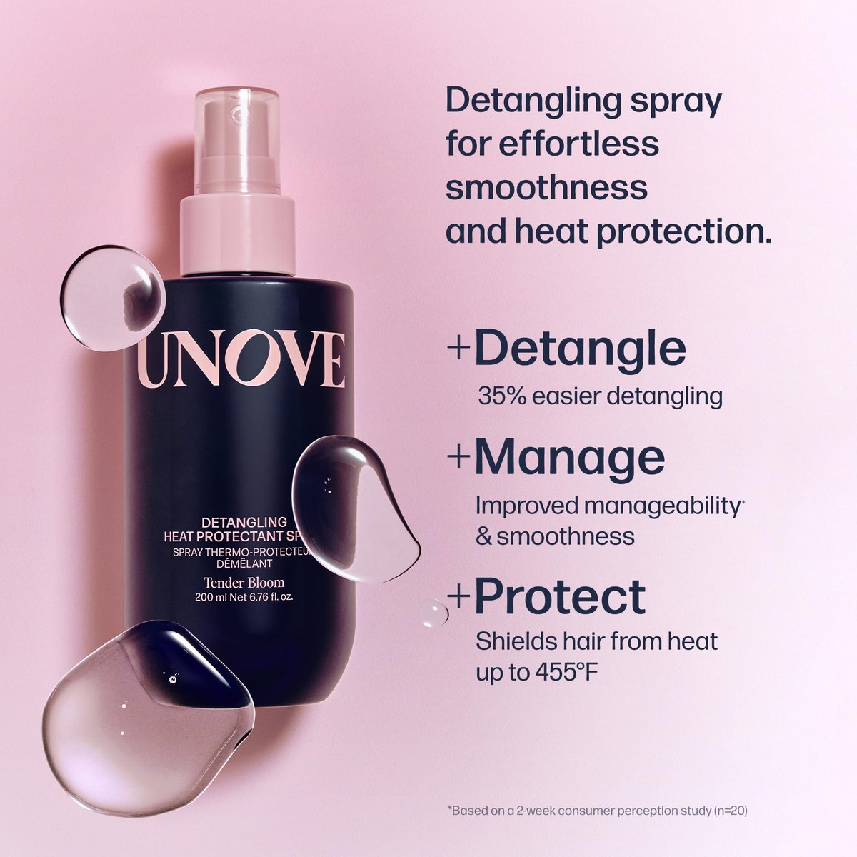 UNOVE Detangling Heat Protection Spray for Damaged Hair | Deep Hydration & Repair | Lightweight Leave-In Formula | Frizz Control | Smooth, Silky Finish, 200ml Avelisse