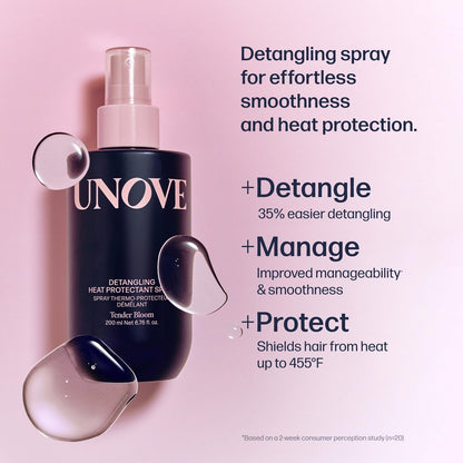 UNOVE Detangling Heat Protection Spray for Damaged Hair | Deep Hydration & Repair | Lightweight Leave-In Formula | Frizz Control | Smooth, Silky Finish, 200ml Avelisse