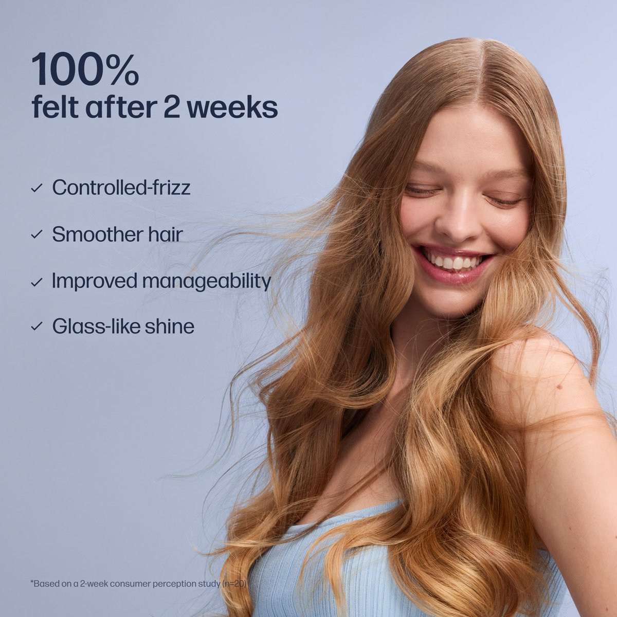 UNOVE Detangling Heat Protection Spray for Damaged Hair | Deep Hydration & Repair | Lightweight Leave-In Formula | Frizz Control | Smooth, Silky Finish, 200ml Avelisse