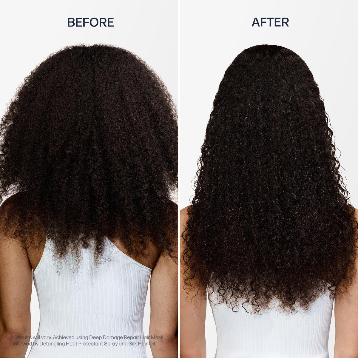 UNOVE Detangling Heat Protection Spray for Damaged Hair | Deep Hydration & Repair | Lightweight Leave-In Formula | Frizz Control | Smooth, Silky Finish, 200ml Avelisse