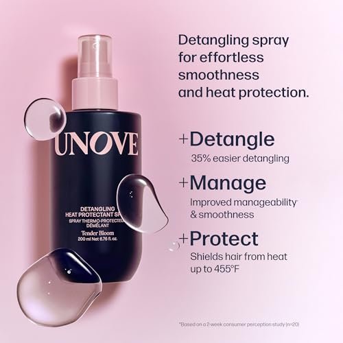 UNOVE Detangling Heat Protection Spray for Damaged Hair | Deep Hydration & Repair | Lightweight Leave-In Formula | Frizz Control | Smooth, Silky Finish, 200ml Avelisse