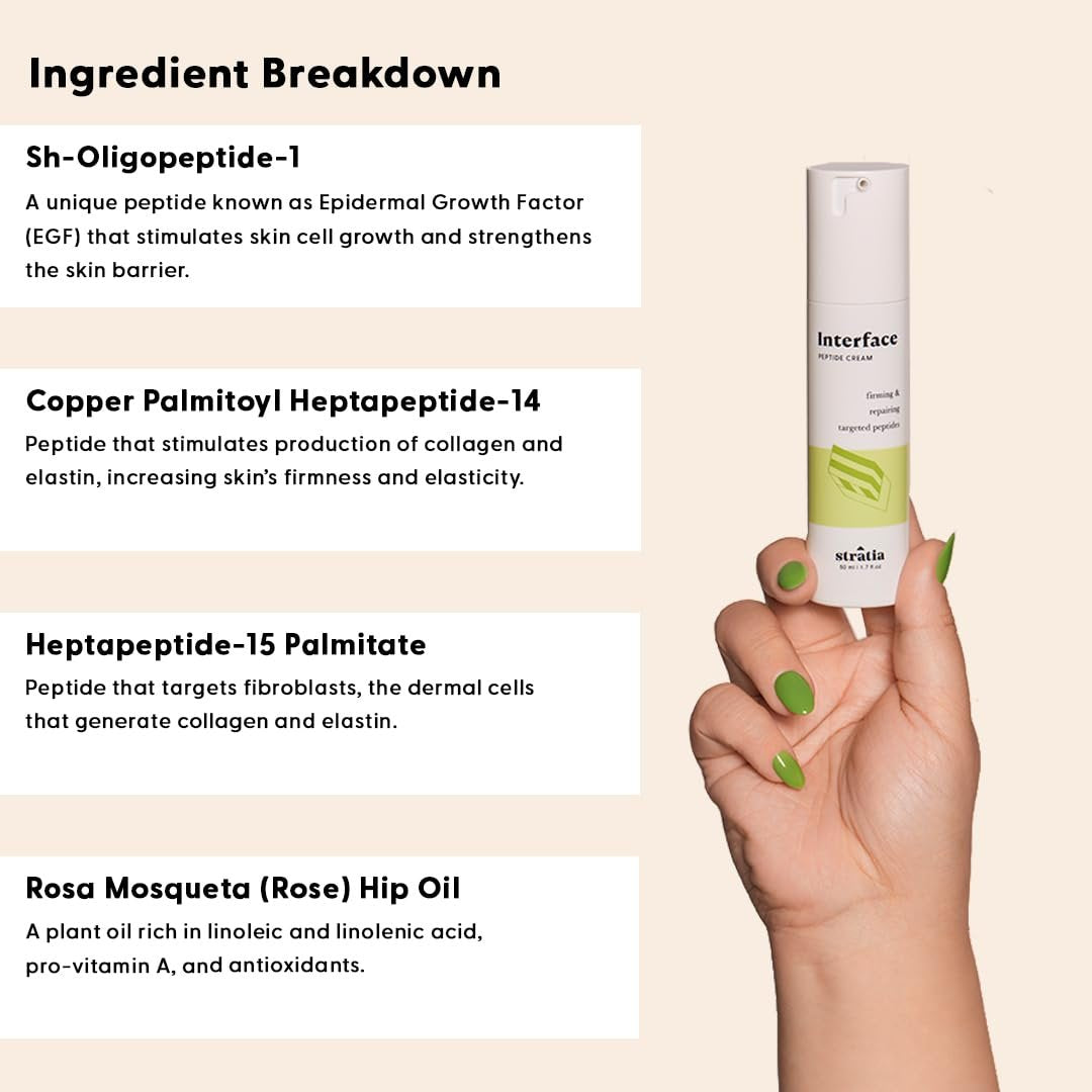 Stratia Interface Daily Moisturizer with Peptides – Hydrating & Repairing Face Moisturizer for All Skin Types (1.70 Fl Oz) Avelisse