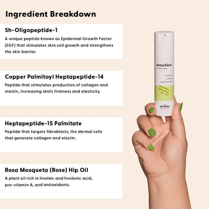 Stratia Interface Daily Moisturizer with Peptides – Hydrating & Repairing Face Moisturizer for All Skin Types (1.70 Fl Oz) Avelisse