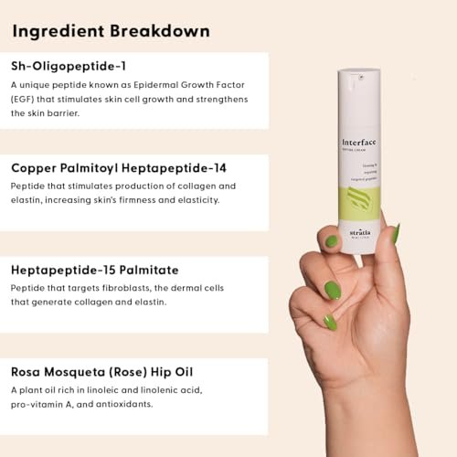 Stratia Interface Daily Moisturizer with Peptides – Hydrating & Repairing Face Moisturizer for All Skin Types (1.70 Fl Oz) Avelisse