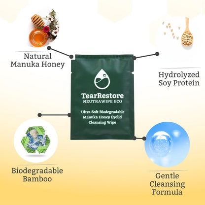 TearRestore NeutraWipe Eco Manuka Honey Eyelid Wipes – Ultra-Soft Biodegradable Eyelash Cleanser for Blepharitis & Dry, Itchy, Swollen, Irritated Eyes (30 Count) Avelisse