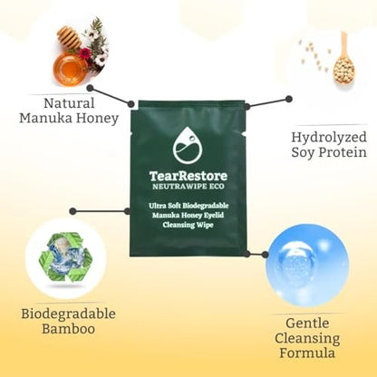 TearRestore NeutraWipe Eco Manuka Honey Eyelid Wipes – Ultra-Soft Biodegradable Eyelash Cleanser for Blepharitis & Dry, Itchy, Swollen, Irritated Eyes (30 Count) Avelisse