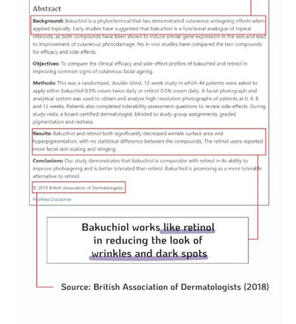 Korean Bakuchiol Concentrate 10000ppm - Retinol Alternative Serum, Vegan, Non-GMO, Cold Pressed, 30ml Avelisse
