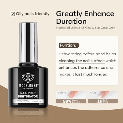 modelones Nail Glue Gel with Top Coat and Prep Dehydrator 3 PCS 15ml - 9 in One Gel Glue Kit for Easy Nail Extension - görsel 8