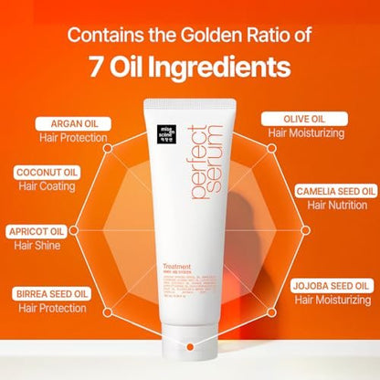 Mise En Scene Perfect Serum Treatment - Korean Hair Mask for Coating Effect, Home Care Wash-Off Conditioner, 11.15 Fl Oz (330ml) Avelisse