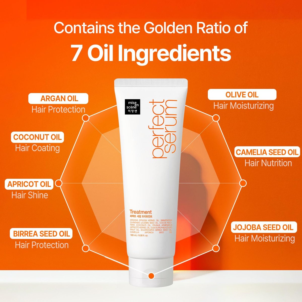 Mise En Scene Perfect Serum Treatment - Korean Hair Mask for Coating Effect, Home Care Wash-Off Conditioner, 11.15 Fl Oz (330ml) Avelisse