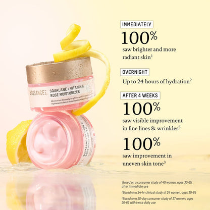 Biossance Squalane + Vitamin C Rose Face Moisturizer – Antioxidant-Rich Hydrating Lotion for Radiant Skin, 1.69 oz Avelisse