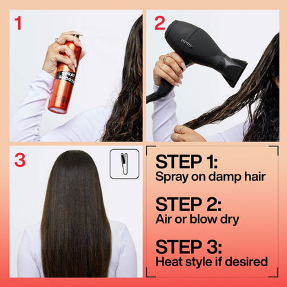 Redken Spray Smooth Anti Frizz Hair Spray – Frizz Control & Heat Protection, Instant Smoother, Citric Acid, Paraben & Sulfate Free, 2 oz