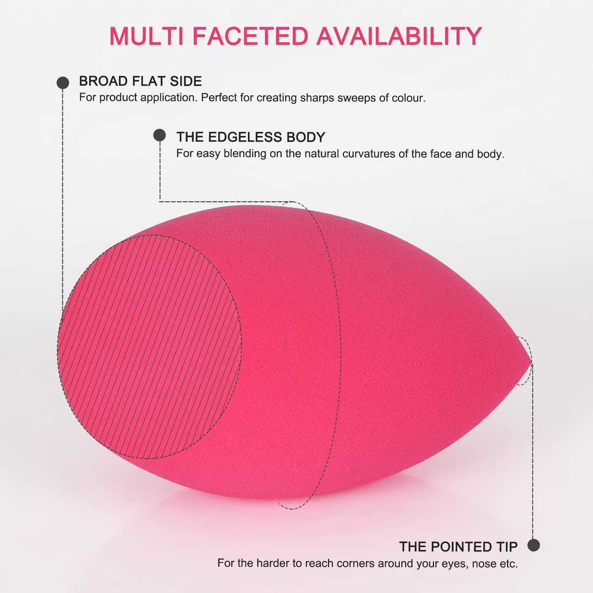 Extra Large 11cm Makeup Sponge Set – 2 Silicone Blenders with Holder for Face & Body - görsel 9