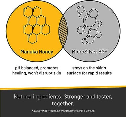 Absorbine Silver Honey Rapid Skin Relief Medicated Shampoo – Medical Grade Manuka Honey & MicroSilver BG – Soothing, Hydrating for Dogs & Horses – 16 oz Avelisse