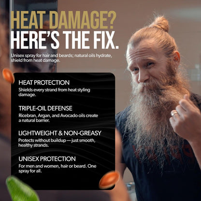Beard & Hair Heat Protectant Spray – Viking Shield by The Beard Struggle | Thermal Protector Up to 450°F with Argan Oil, 4 Fl Oz Avelisse