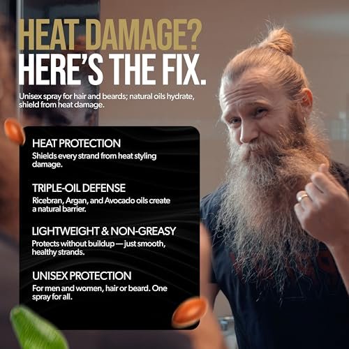 Beard & Hair Heat Protectant Spray – Viking Shield by The Beard Struggle | Thermal Protector Up to 450°F with Argan Oil, 4 Fl Oz Avelisse