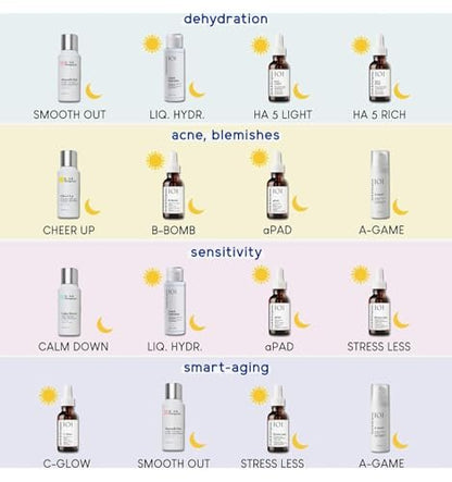 Geek & Gorgeous Calm Down 4% PHA + BHA Liquid 100ml - Gentle Exfoliating Facial Peel